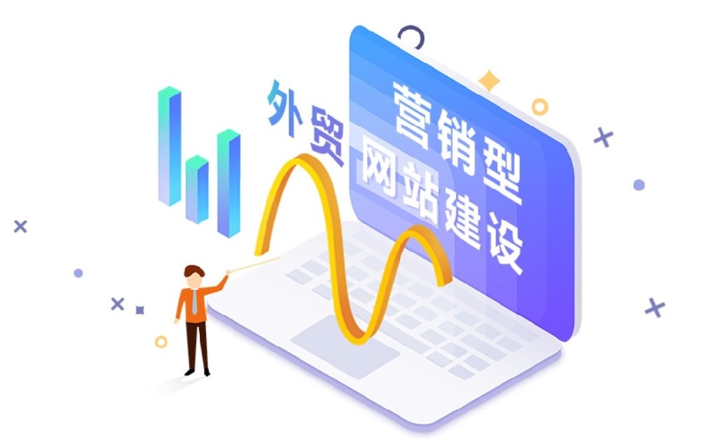 外貿(mào)網(wǎng)站建設(shè).png