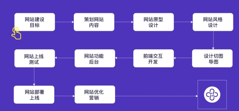 微信截圖_20250422224919.png