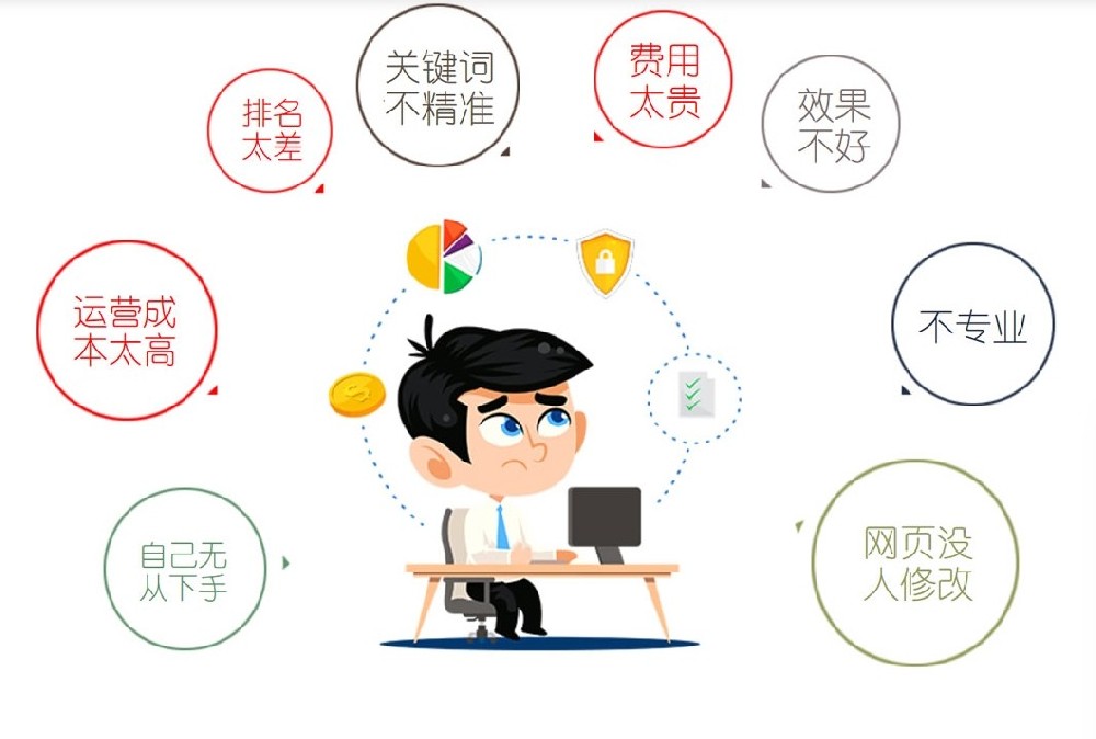 競(jìng)價(jià)代運(yùn)營(yíng).png